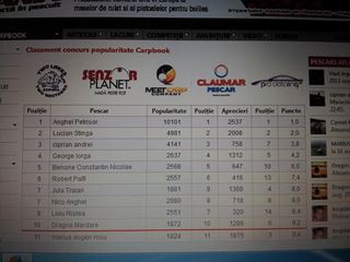 clasament 